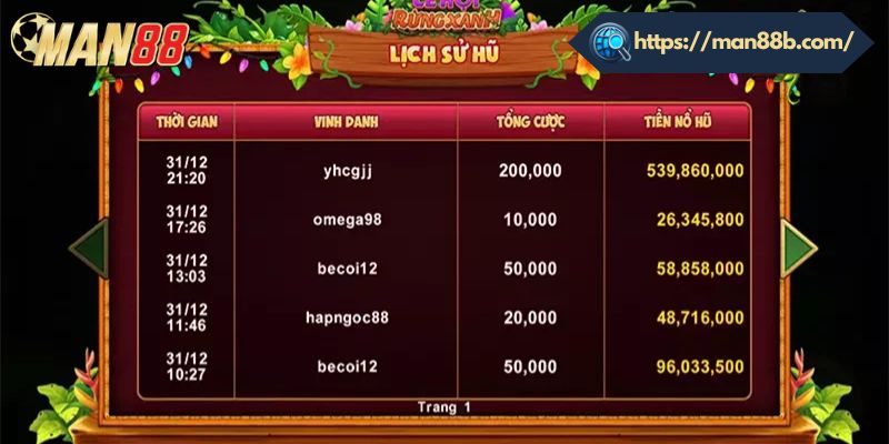 Tính năng quay hũ thú vị trên nhà cái Man88